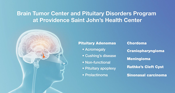 Pituitary Adenoma Videos | Pituitary Disorders