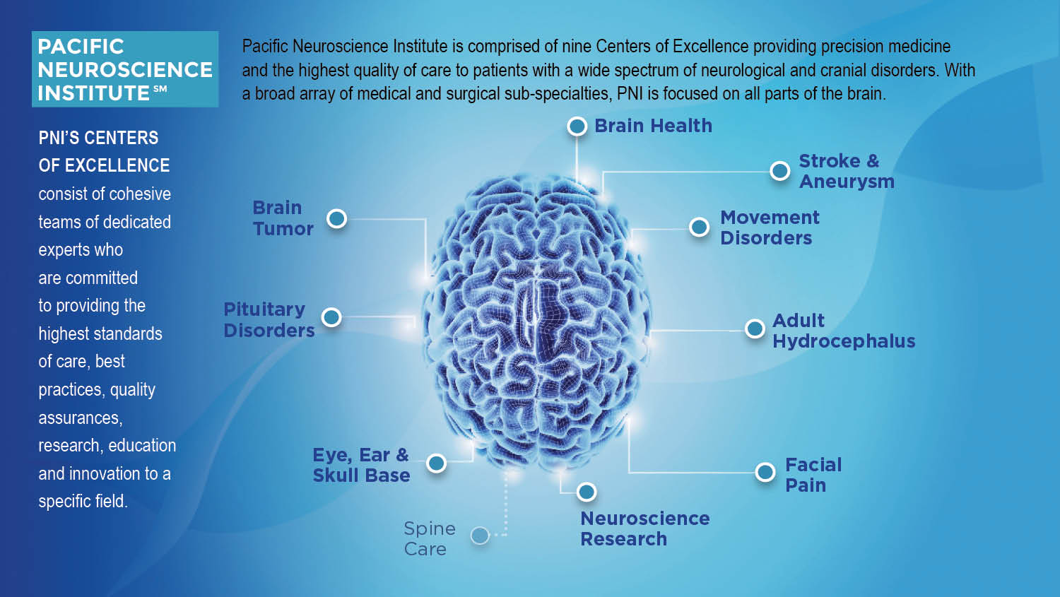 PNI Newsletter: Fall 2019 Issue - Pacific Neuroscience Institute